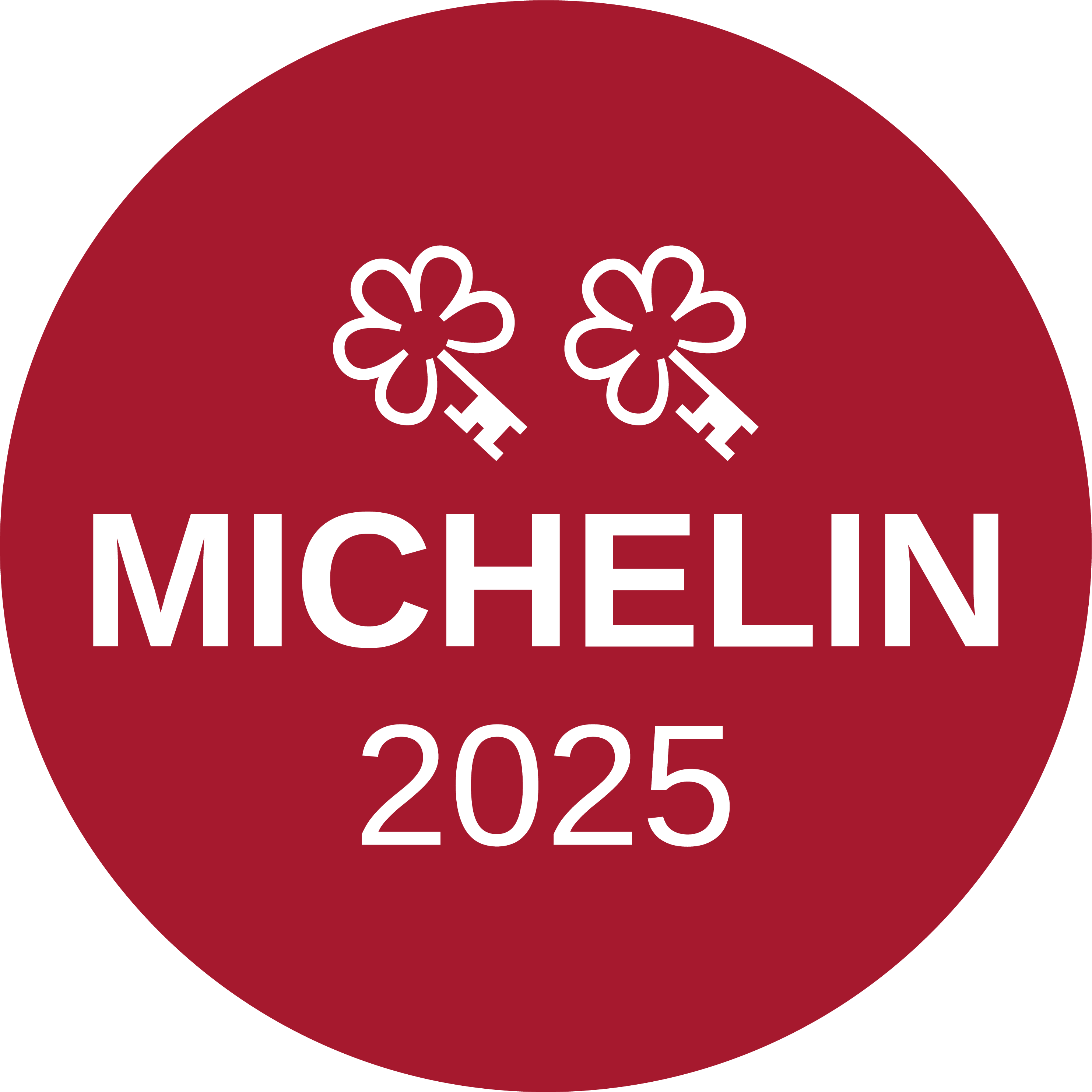 2 MICHELIN Keys 2025